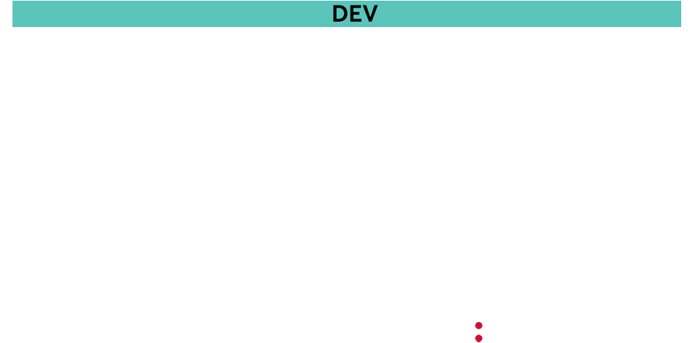 Mood Media Pandora for Business